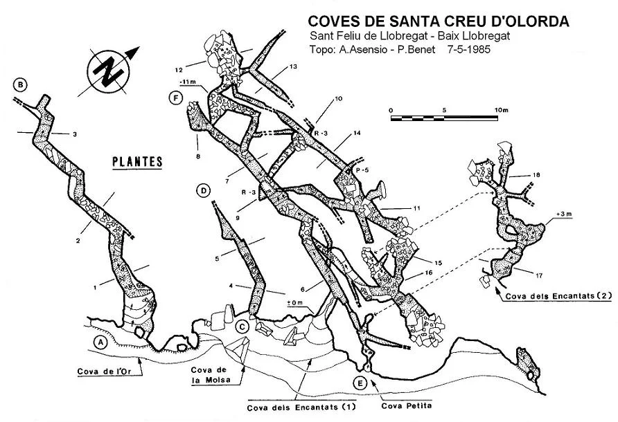 Topografia de SANTA CREU D'OLORDA, COVES DE