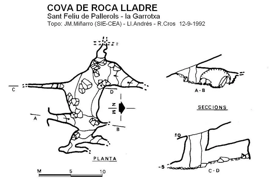 Topografía de ROCA LLADRE, COVA DE