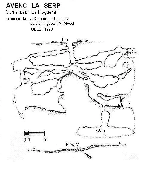 Topografia de SERP, AVENC LA