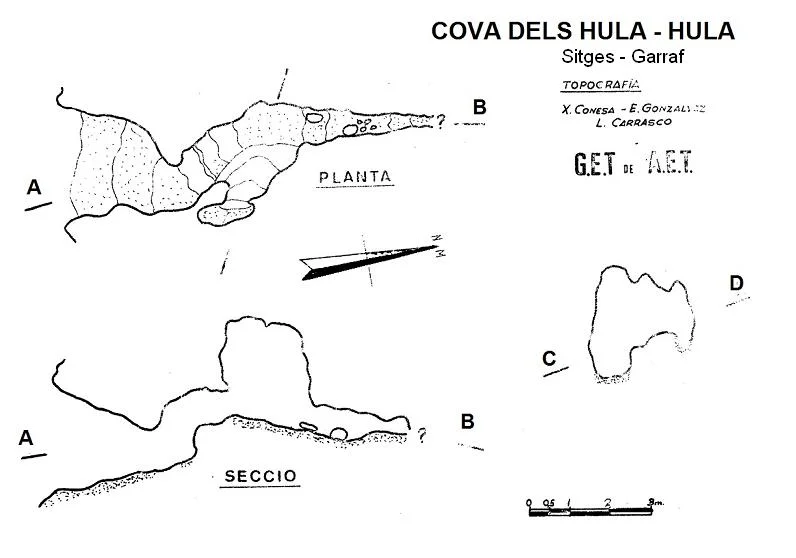 Topographie de HULA-HULA, COVA DELS