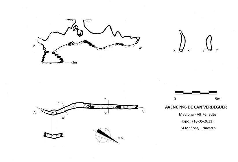 Topografia de CAN VERDEGUER, AVENC Nº 6 DE