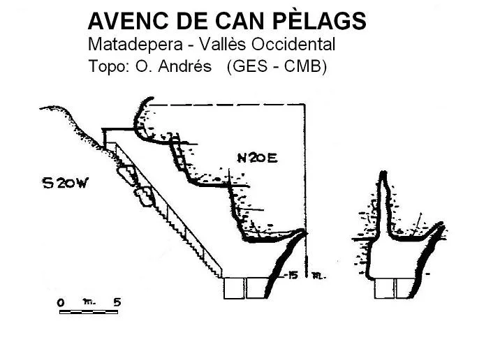 Topografia de CAN PÈLAGS, AVENC DE