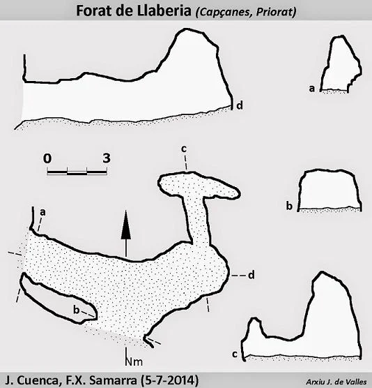 Topografía de LLABERIA, FORAT DE