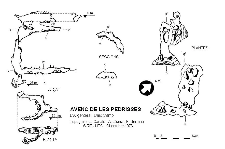Topografía de PEDRISSES, AVENC DE LES