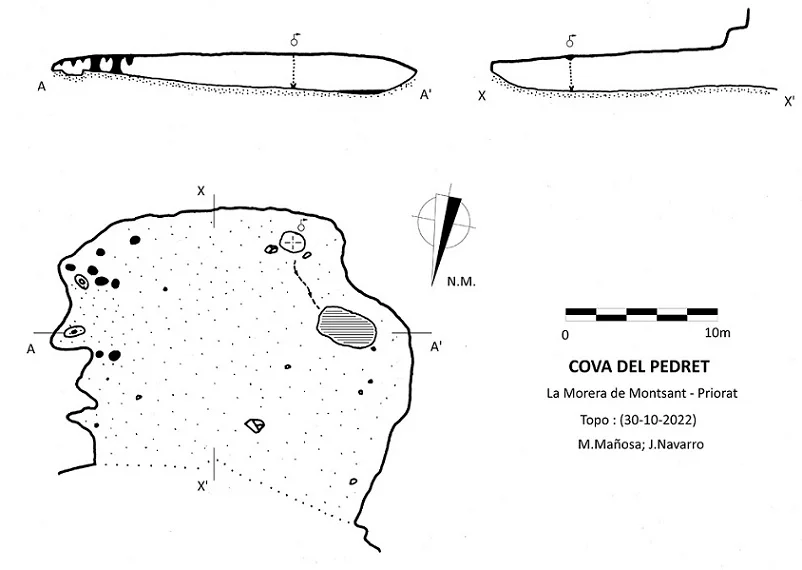 Survey of PEDRET, COVA DEL