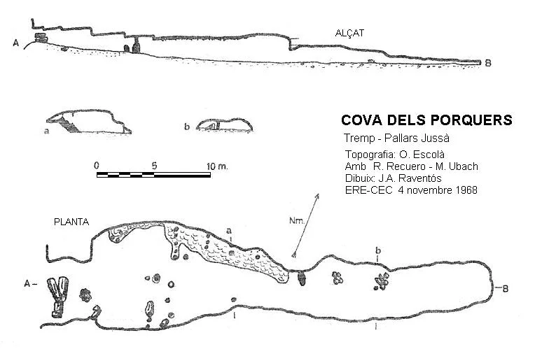 Topografía de PORQUERS, COVA DELS