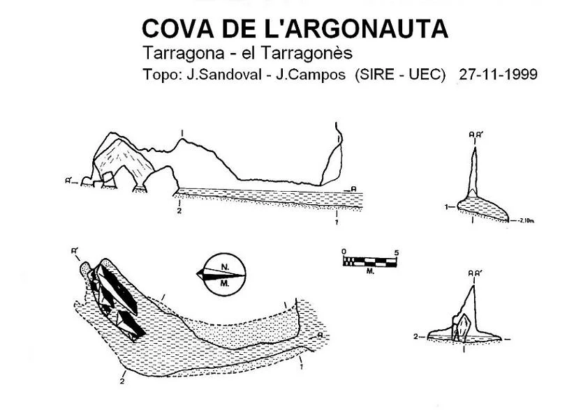 Topografia de ARGONAUTA, COVA DE L'