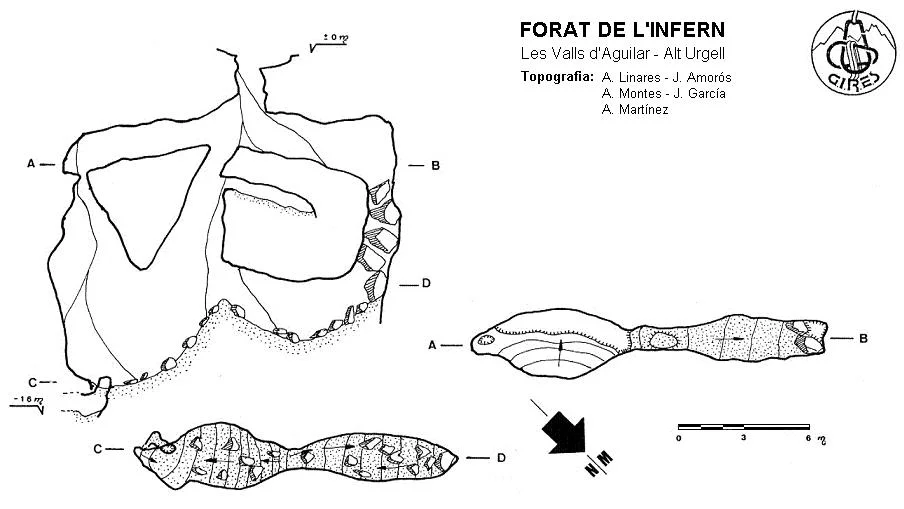Topografia de INFERN, FORAT DE L'