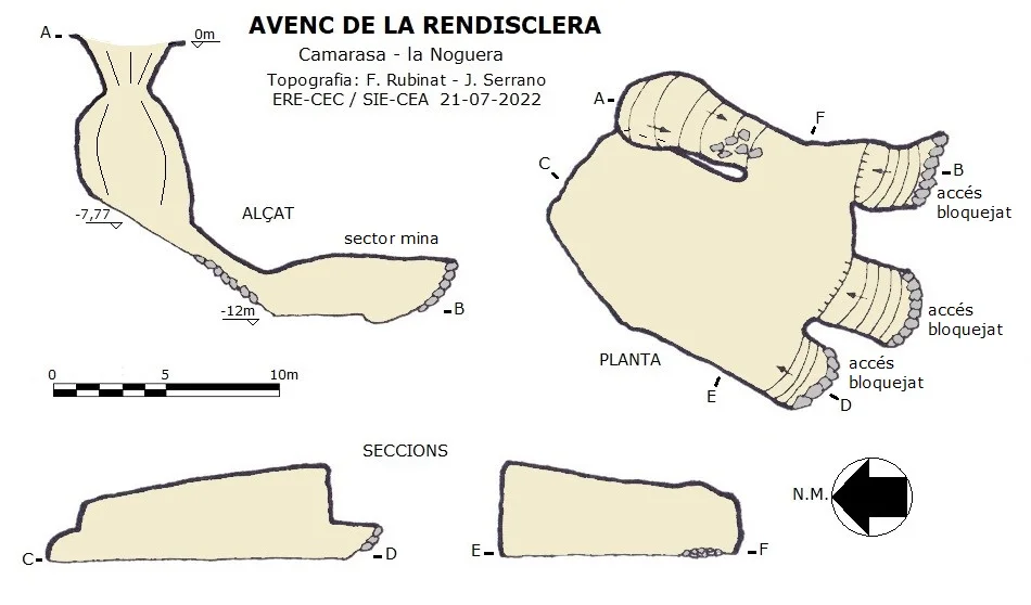 Topografia de RENDISCLERA, AVENC DE LA