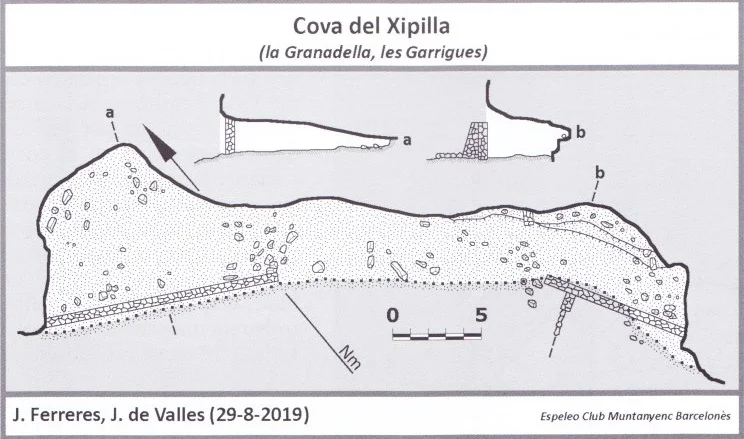 Topographie de XIPILLA, COVA DEL