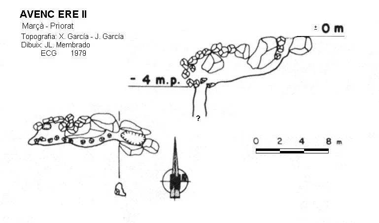 Topografia de ERE II, AVENC