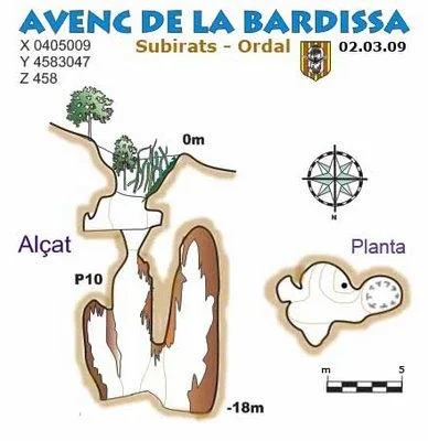 Topografia de BARDISSA, AVENC DE LA