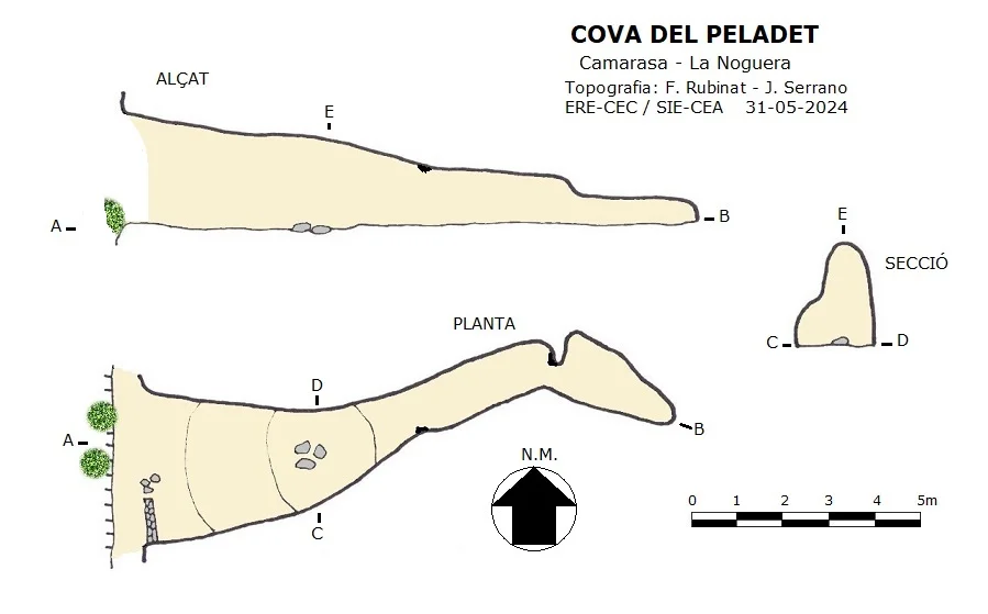 Topografía de PELADET, COVA DEL