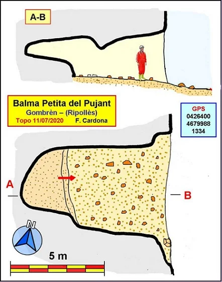 Topografia de PUJANT, BALMA PETITA DEL