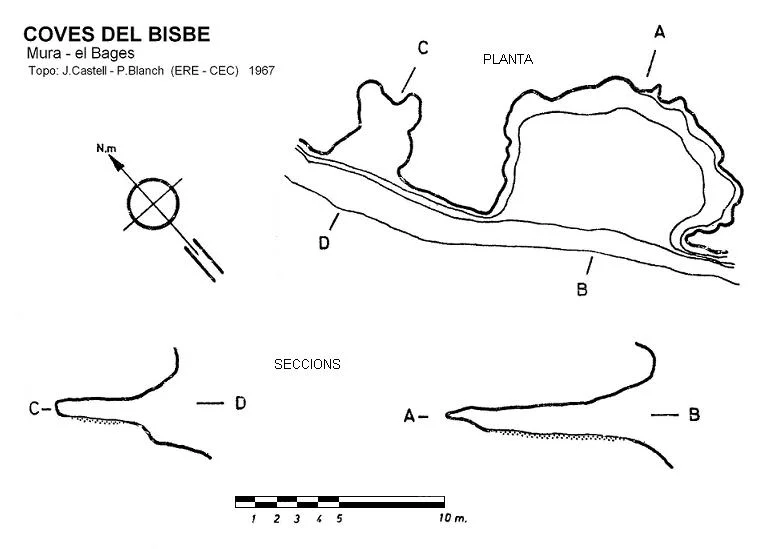 Survey of BISBE, COVES DEL