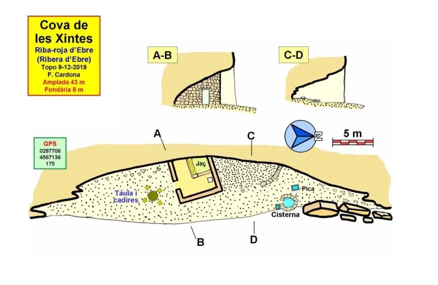 Topografia de XINTES, COVA DE LES