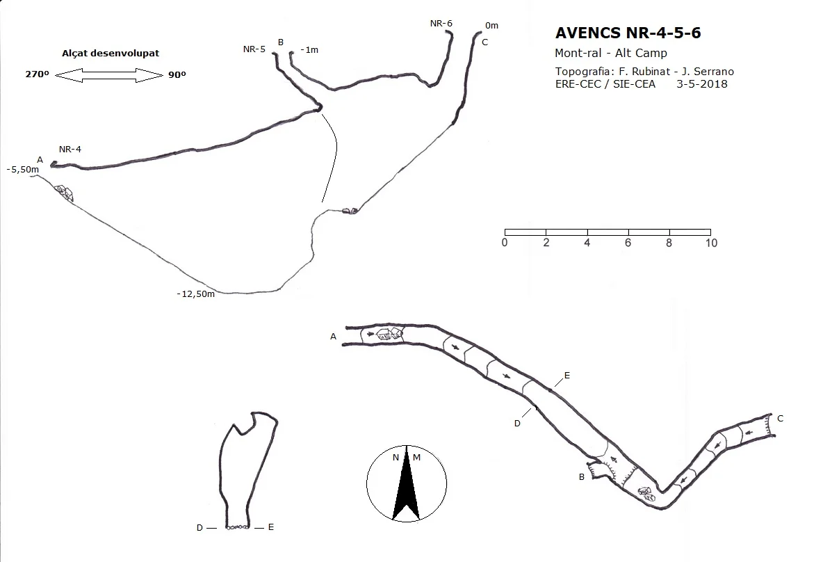 Topografia de NR-4-5-6, AVENCS