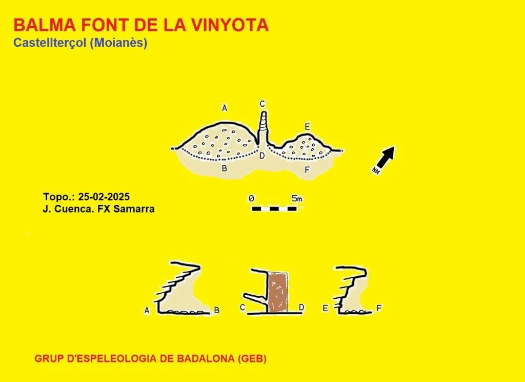 Topografia de FONT DE LA VINYOTA, BALMA DE LA