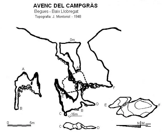 Topografia de CAMPGRÀS, AVENC DEL