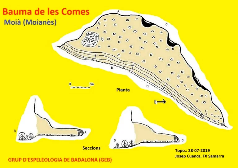 Survey of COMES, BAUMA DE LES