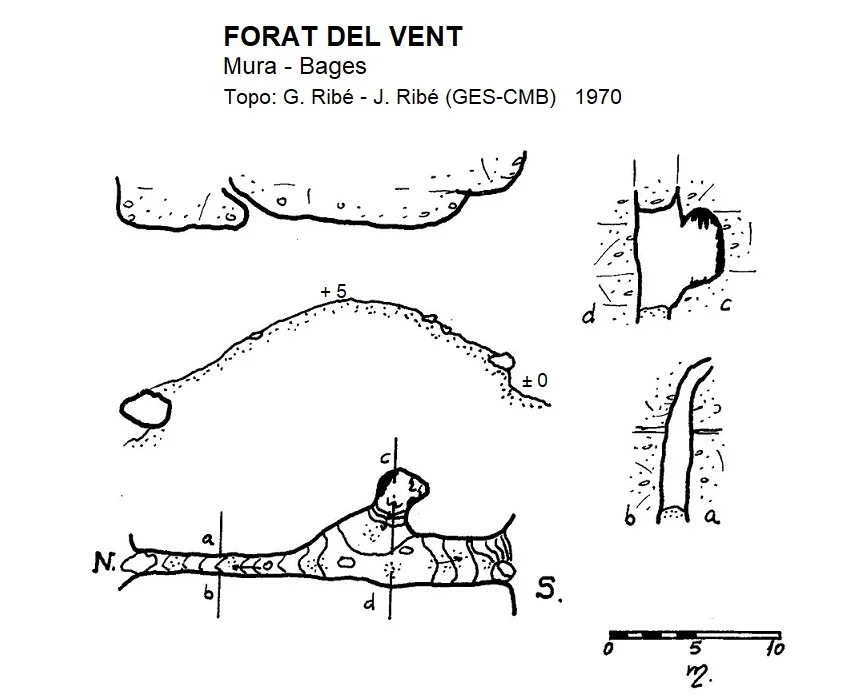 Topographie de VENT, FORAT DEL