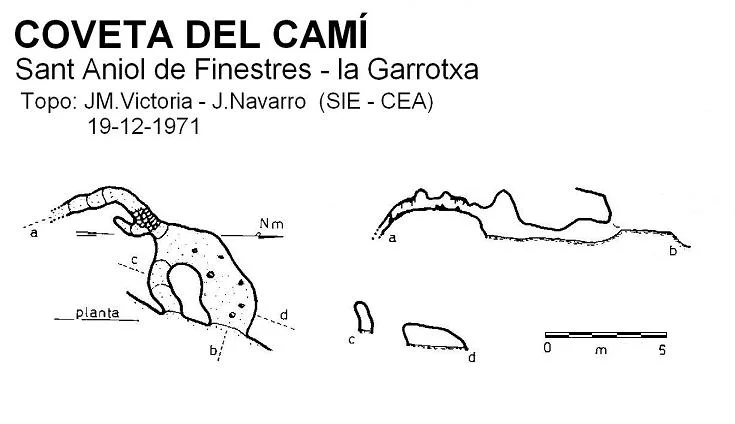 Topografia de CAMÍ, COVETA DEL