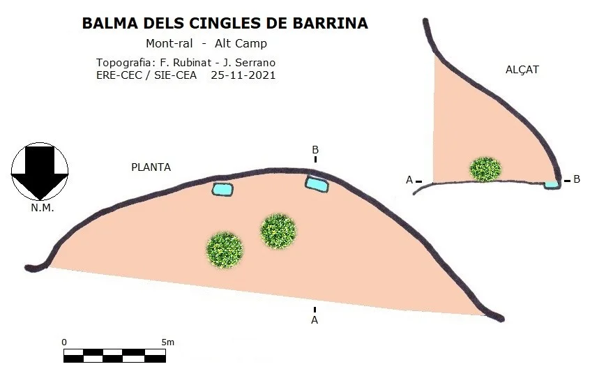 Survey of CINGLES DE BARRINA, BALMA DELS