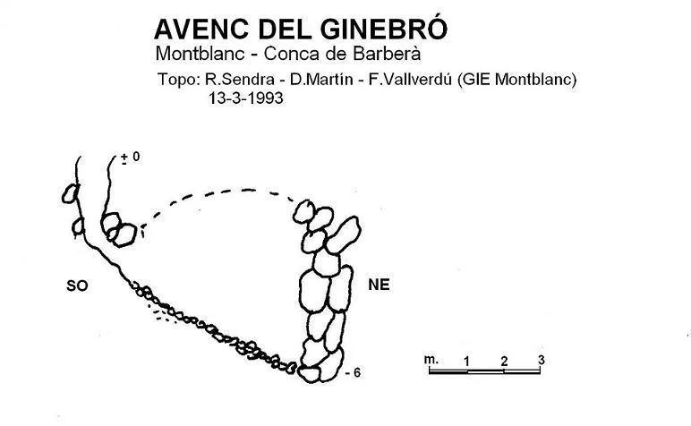 Topografia de GINEBRÓ, AVENC DEL