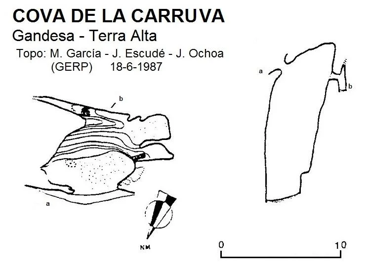 Topografia de CARRUVA, COVA DE LA