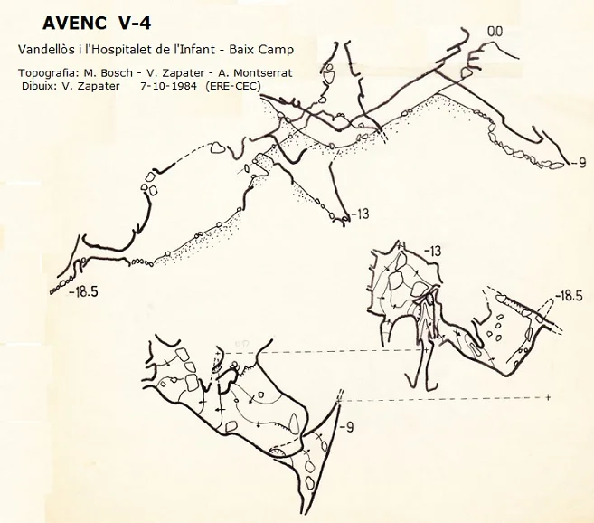 Topographie de V-4, AVENC