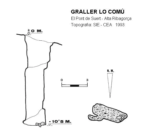 Topographie de COMÚ, GRALLER LO