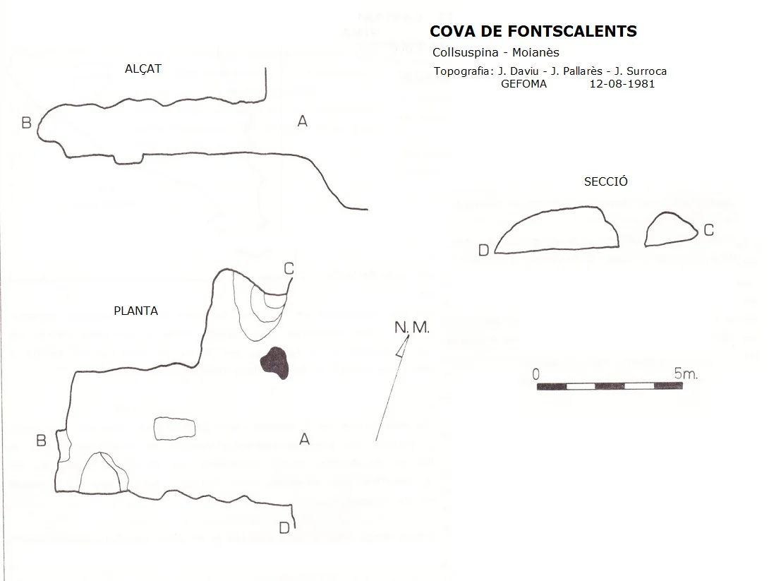 Topografía de FONTSCALENTS, COVA DE