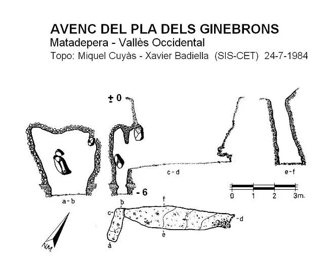 Topografía de PLA DELS GINEBRONS, AVENC DEL