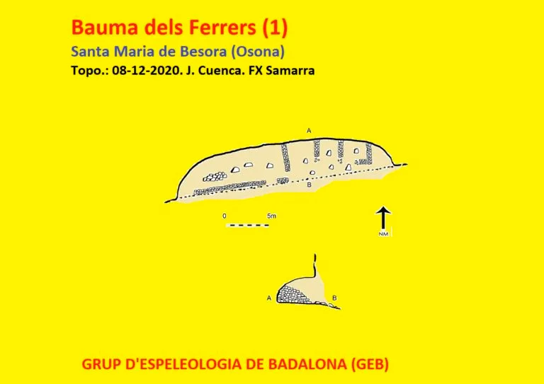 Topografia de FERRERS, BAUMA Nº 1 DELS