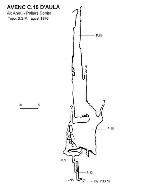 Topografía de AULÀ, AVENC C.15 D'