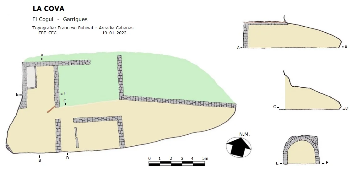 Topografia de COVA, LA