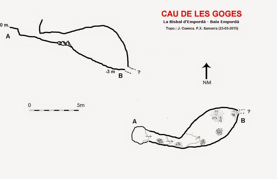 Topographie de GOGES, CAU DE LES