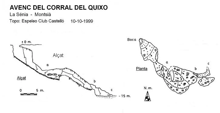 Topografia de CORRAL DEL QUIXO, AVENC DEL