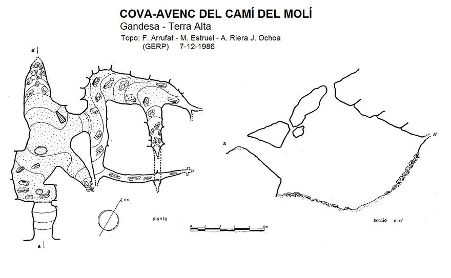 Topografia de CAMÍ DEL MOLÍ, COVA-AVENC DEL