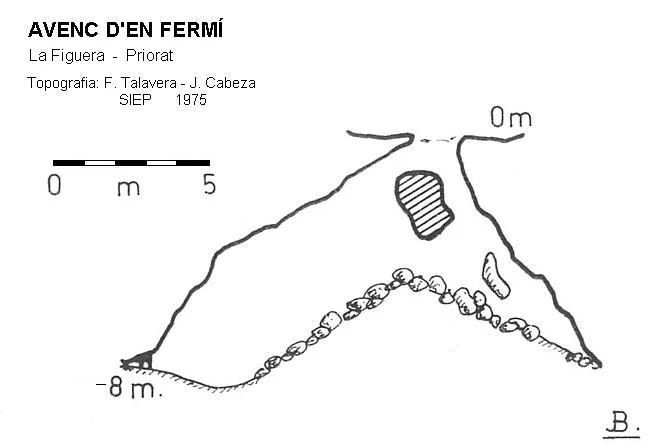 Survey of FERMÍ, AVENC D'EN
