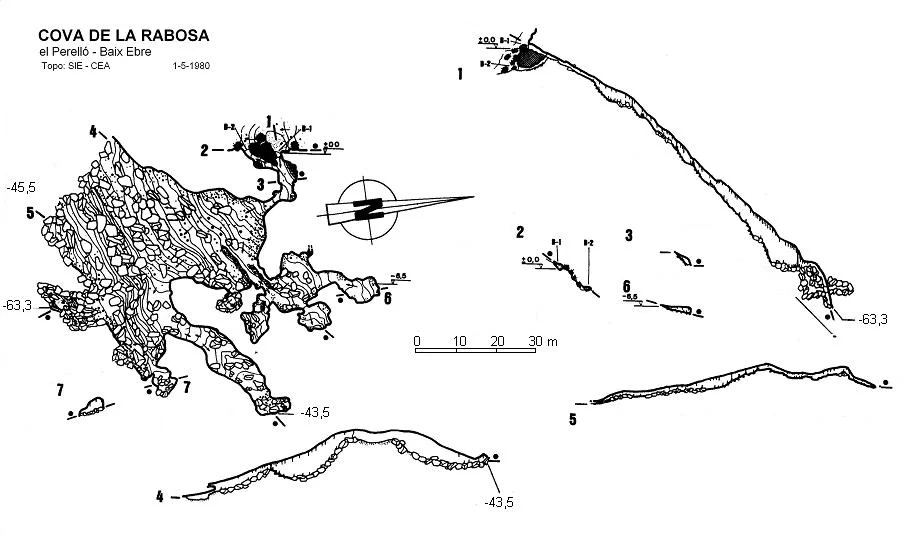 Topografía de RABOSA, COVA DE LA