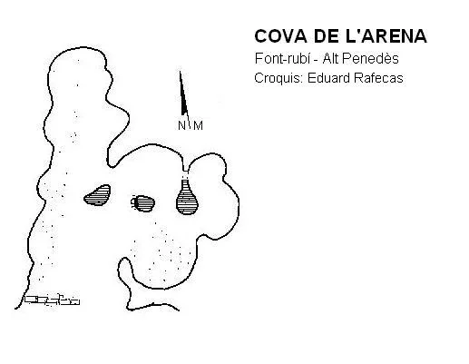 Topografía de ARENA, COVA DE L'