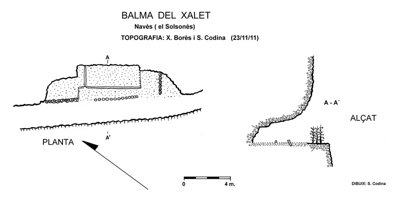 Topografia de XALET, BALMA DEL