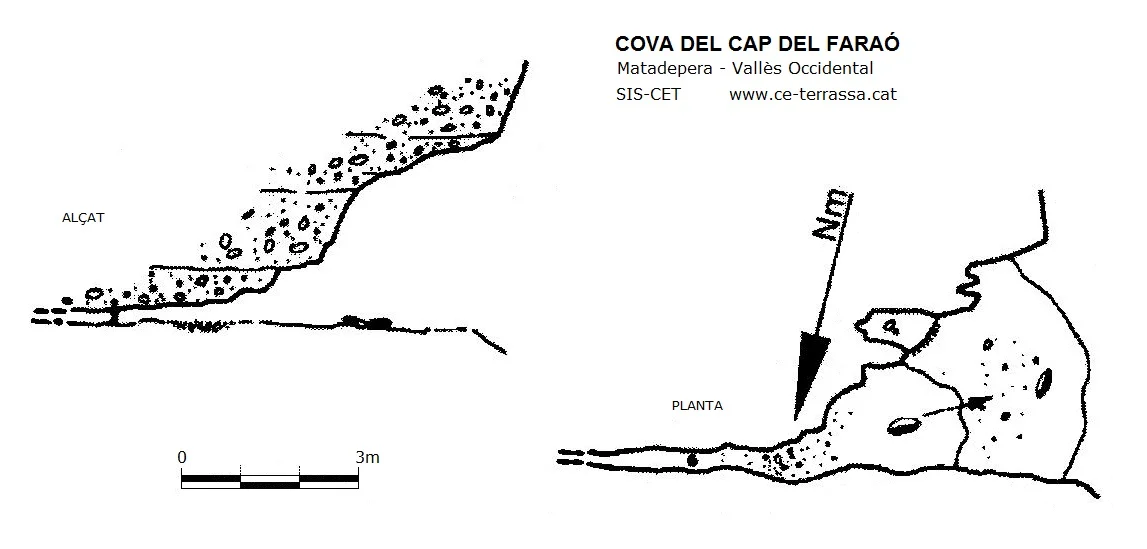 Topografia de CAP DEL FARAÓ, COVA DEL