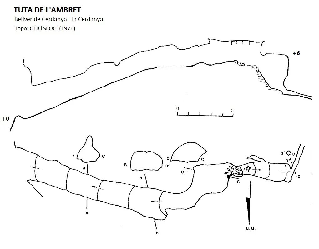 Topografia de AMBRET, TUTA DE L'