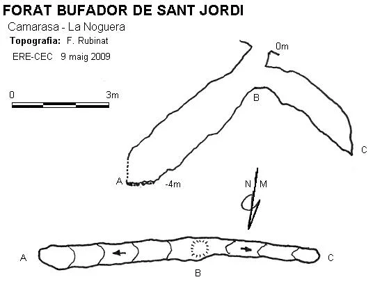 Topographie de BUFADOR DE SANT JORDI, FORAT