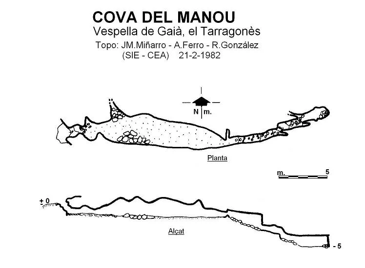 Topographie de MANOU, COVA DEL