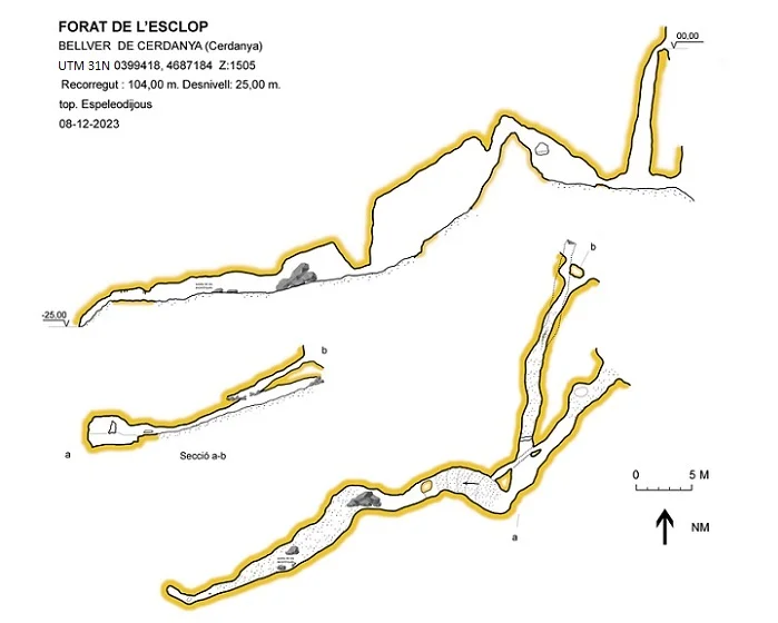 Topografia de ESCLOP, FORAT DE L'