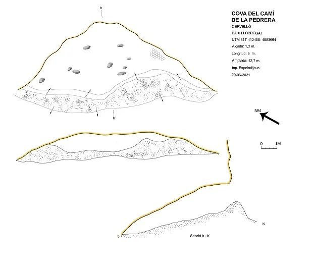 Topografia de CAMÍ DE LA PEDRERA, COVA DEL