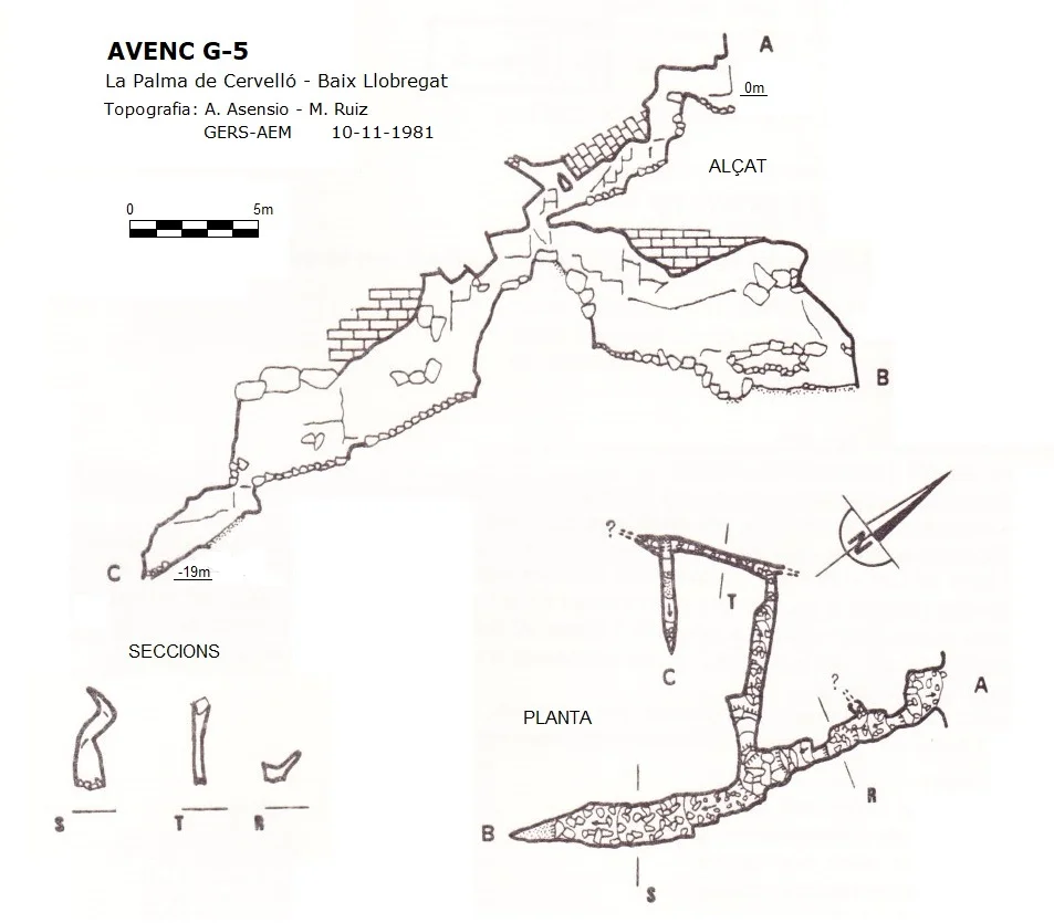 Topografia de G-5, AVENC